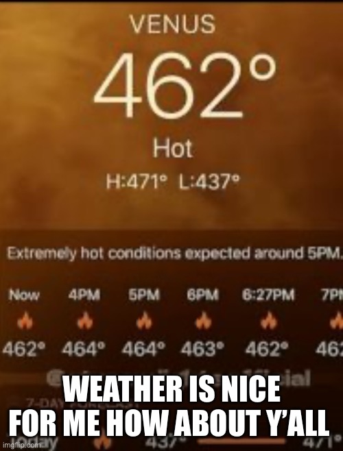 My weather every day | WEATHER IS NICE FOR ME HOW ABOUT Y’ALL | made w/ Imgflip meme maker