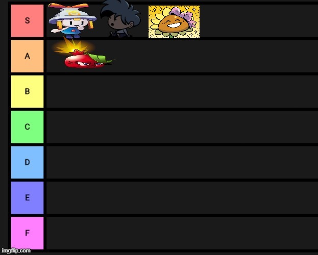 Goober tier list revision 1.mp3 | made w/ Imgflip meme maker
