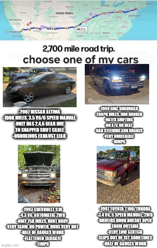 creative title | -1999 GMC SUBURBAN
-200?K MILES, ODO BROKEN
-HATES SHIFTING
-NO A/C OR HEAT
-BAD STEERING AND BRAKES
-VERY UNRELIABLE
-10MPG; -2007 NISSAN ALTIMA
-100K MILES, 3.5 V6/6 SPEED MANUAL
-ONLY HAS 2,4,6 GEAR DUE
 TO SNAPPED SHIFT CABLE
-OBNOXIOUS EXHAUST LEAK; -1993 CHEVROLET S10
-4.3 V6, AUTOMATIC 2WD
-ONLY 75K MILES, MINT BODY
-VERY SLOW, NO POWER, RUNS VERY HOT
-HALF OF GAUGES WORK
-FLATTENED TAILGATE
-11MPG; -1997 TOYOTA T100/TUNDRA
-3.4 V6, 5 SPEED MANUAL, 2WD
-DRIVERS DOOR DOESNT OPEN
 FROM OUTSIDE
-VERY LOW CLUTCH
-SLIPS OUT OF 1ST SOMETIMES
-HALF OF GAUGES WORK | image tagged in cars,trucks,nissan,toyota,chevrolet | made w/ Imgflip meme maker