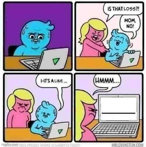 you gotta be shitting me | made w/ Imgflip meme maker
