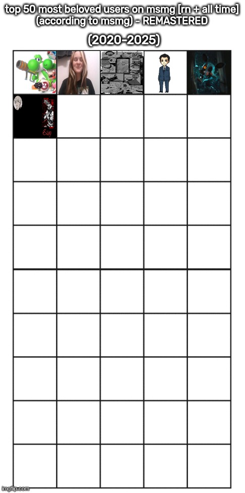 not enough og rep here | made w/ Imgflip meme maker