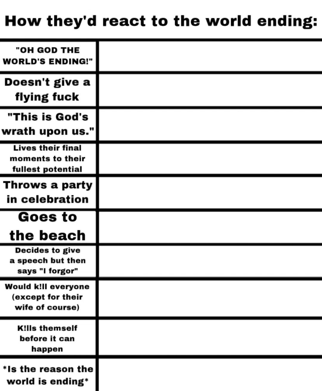 if the world is ending Blank Meme Template