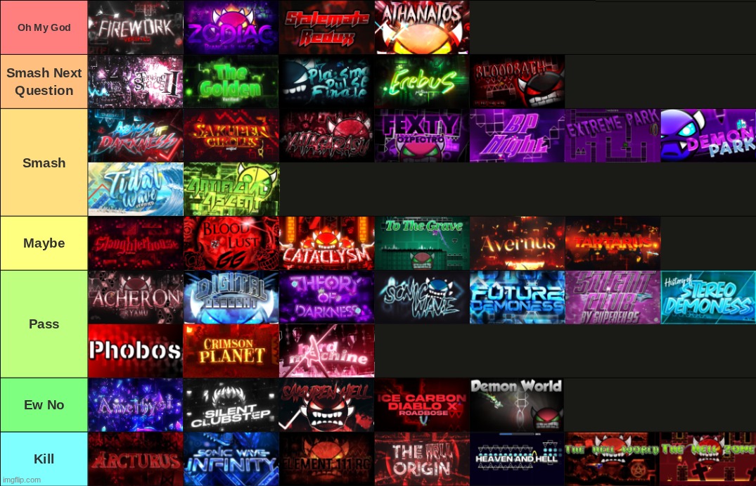 I have another top 1 tier list | made w/ Imgflip meme maker