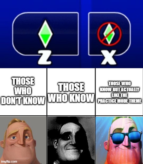 a kinda unoriginal meme about the practice mode theme | THOSE WHO DON'T KNOW; THOSE WHO KNOW; THOSE WHO KNOW BUT ACTUALLY LIKE THE PRACTICE MODE THEME | image tagged in 3x2 grid,geometry dash,gd,i hate tagging,please don't start a war in the comments | made w/ Imgflip meme maker