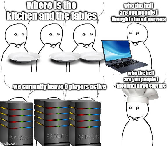 i thought i hired | where is the kitchen and the tables; who the hell are you people i thought i hired servers; who the hell are you people i thought i hired servers; we currently heave 0 players active | image tagged in i thought i hired | made w/ Imgflip meme maker