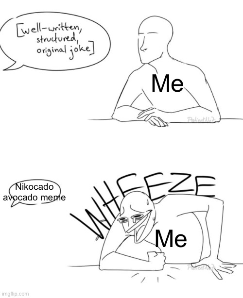 I just can’t stop laughing at a Nikocado Avocado meme, especially if it’s edited with funny sound effects | Me; Nikocado avocado meme; Me | image tagged in wheeze,nikocado avocado,laughing | made w/ Imgflip meme maker