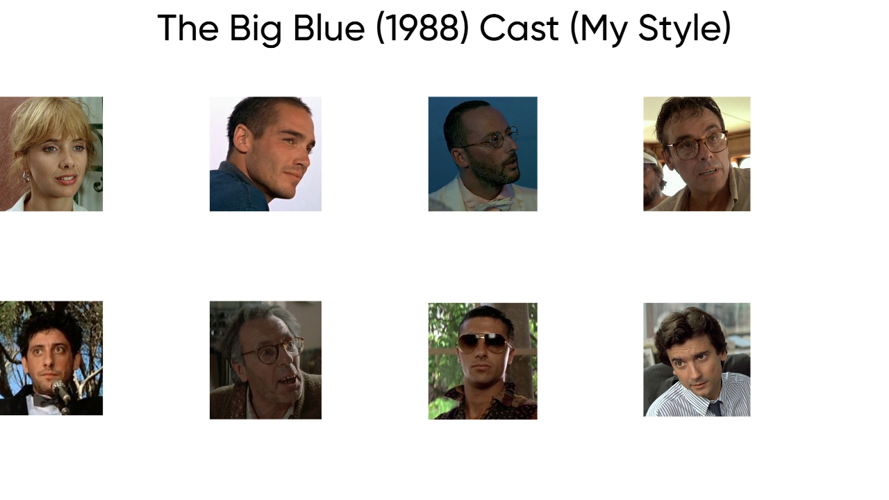 The Big Blue (1988) Cast (My Style) Blank Meme Template