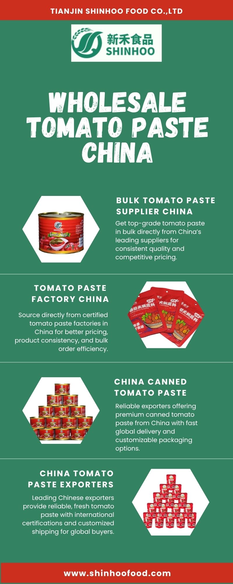 Wholesale Tomato Paste China Blank Meme Template