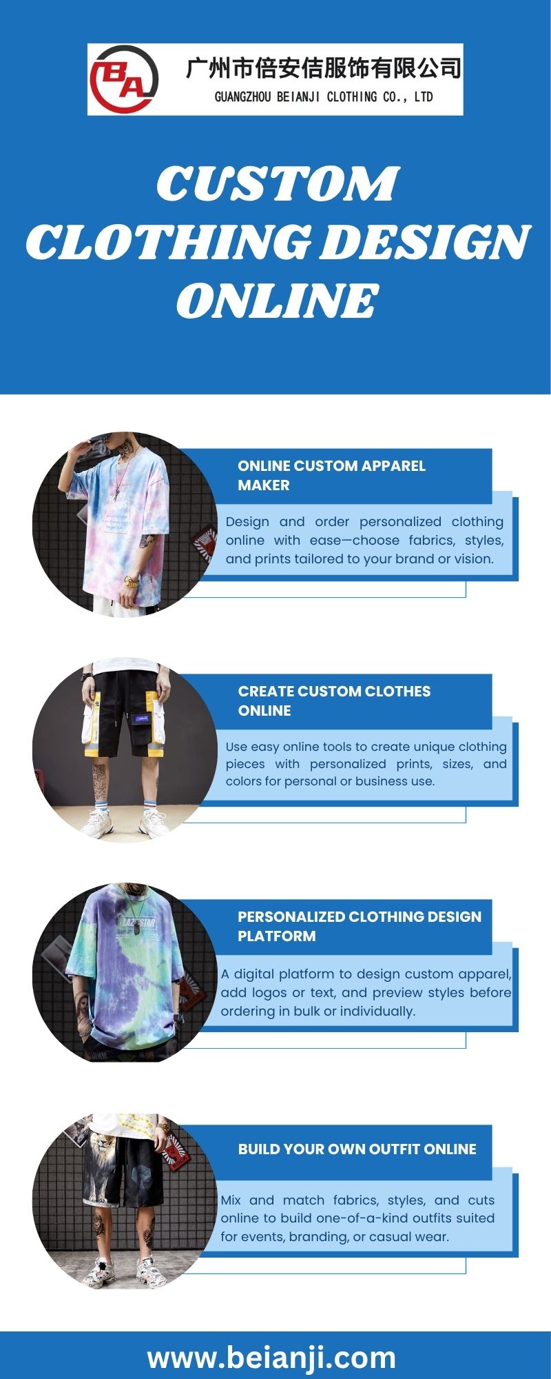 Custom Clothing Design Online Blank Meme Template