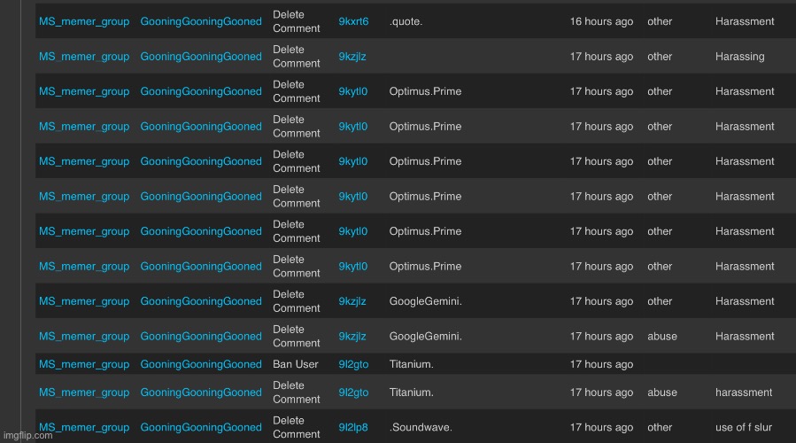 Pathetic how an mf goes back to old posts and deletes months old comments just to be higher on the mod list | made w/ Imgflip meme maker