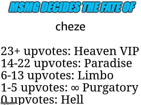 1-13 is just gd | cheze | image tagged in msmg decides | made w/ Imgflip meme maker