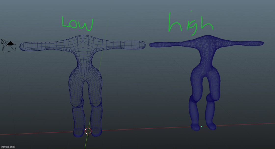 retopology | made w/ Imgflip meme maker