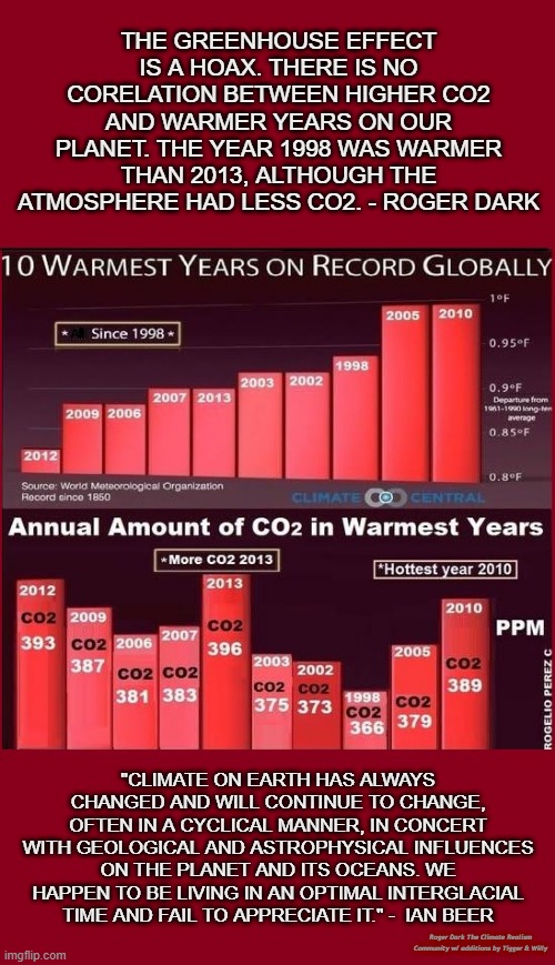 Roger Dark - The Climate Realism Community Chart w/ Addons | THE GREENHOUSE EFFECT IS A HOAX. THERE IS NO CORELATION BETWEEN HIGHER CO2 AND WARMER YEARS ON OUR PLANET. THE YEAR 1998 WAS WARMER THAN 2013, ALTHOUGH THE ATMOSPHERE HAD LESS CO2. - ROGER DARK; "CLIMATE ON EARTH HAS ALWAYS CHANGED AND WILL CONTINUE TO CHANGE, OFTEN IN A CYCLICAL MANNER, IN CONCERT WITH GEOLOGICAL AND ASTROPHYSICAL INFLUENCES ON THE PLANET AND ITS OCEANS. WE HAPPEN TO BE LIVING IN AN OPTIMAL INTERGLACIAL TIME AND FAIL TO APPRECIATE IT." -  IAN BEER; Roger Dark The Climate Realism Community w/ additions by Tigger & Willy | made w/ Imgflip meme maker