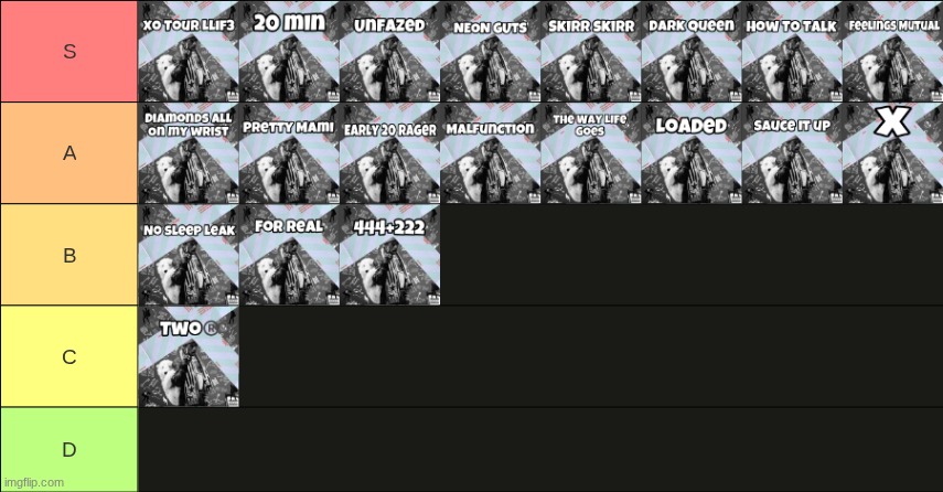 Luv Is Rage 2 tier list | made w/ Imgflip meme maker