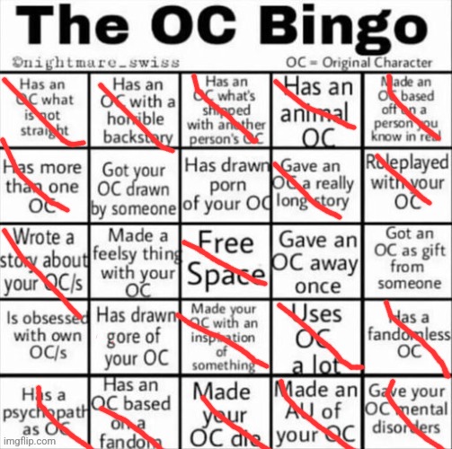 Yup.. | image tagged in the oc bingo | made w/ Imgflip meme maker