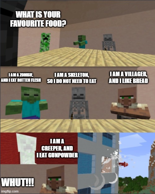 Food that mobs eat in Minecraft | WHAT IS YOUR FAVOURITE FOOD? I AM A ZOMBIE, AND I EAT ROTTEN FLESH; I AM A SKELETON, SO I DO NOT NEED TO EAT; I AM A VILLAGER, AND I LIKE BREAD; I AM A CREEPER, AND I EAT GUNPOWDER; WHUT!!! | image tagged in minecraft boardroom meeting | made w/ Imgflip meme maker