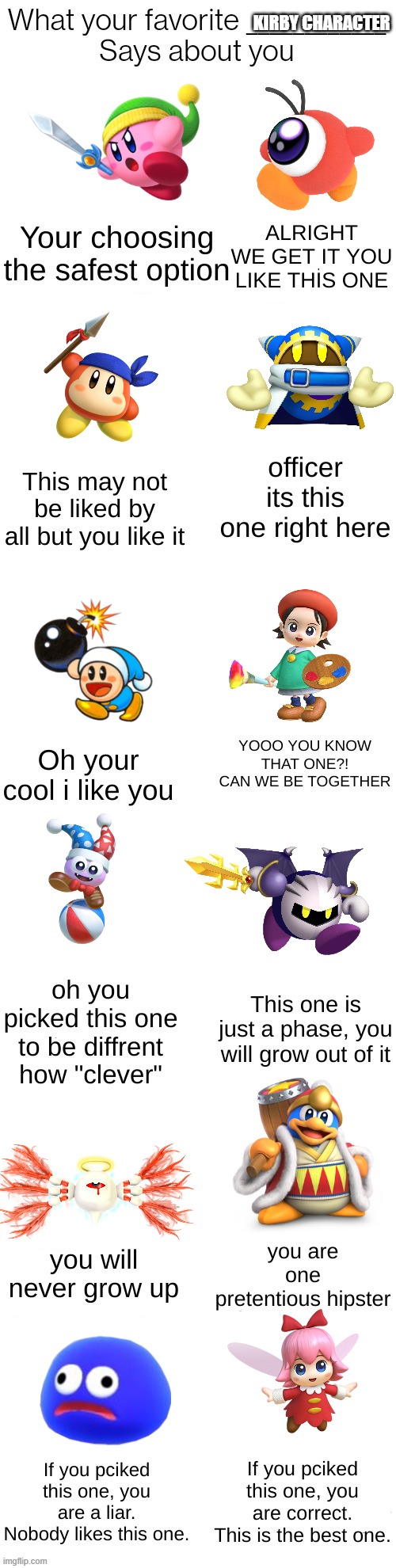 Gooey once said.... | KIRBY CHARACTER | image tagged in what your favorite one of these says about ypu,kirby | made w/ Imgflip meme maker