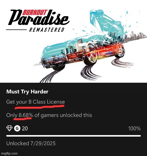 Man most people who have this game didn’t play it huh | made w/ Imgflip meme maker