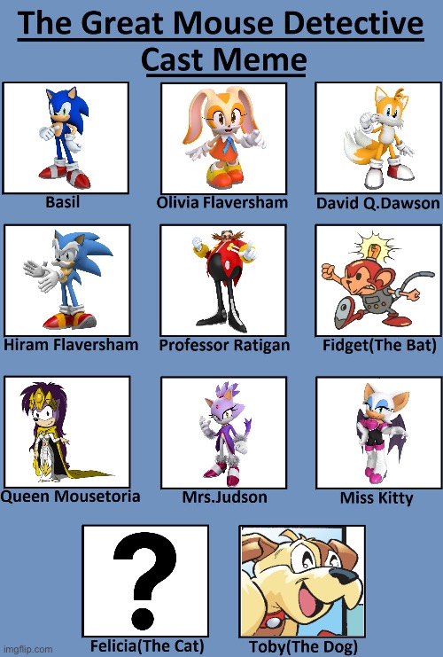 The Great Hedgehog Detective | image tagged in the great mouse detective recast | made w/ Imgflip meme maker