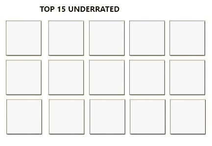 top 15 Blank Meme Template