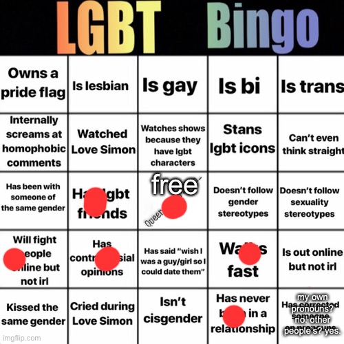 most of these dont even have anything to do with lgbtq literally all of the ones i marked also apply to people who arent lgbtq | free; my own pronouns? no. other people’s? yes. | image tagged in lgbtq bingo | made w/ Imgflip meme maker