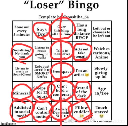 loser bingo | image tagged in loser bingo | made w/ Imgflip meme maker