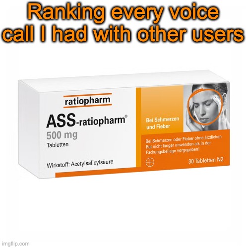 Ratiopharm | Ranking every voice call I had with other users | image tagged in ratiopharm | made w/ Imgflip meme maker