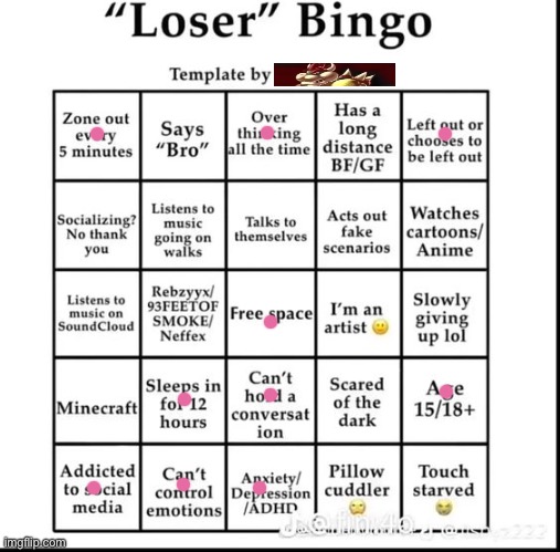 a | image tagged in loser bingo | made w/ Imgflip meme maker