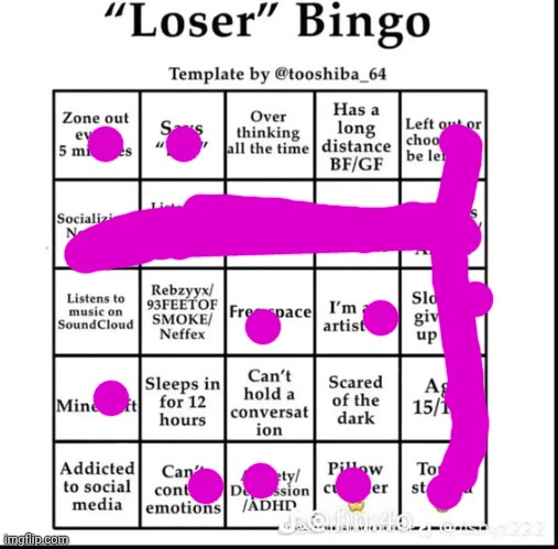 loser bingo | image tagged in loser bingo | made w/ Imgflip meme maker