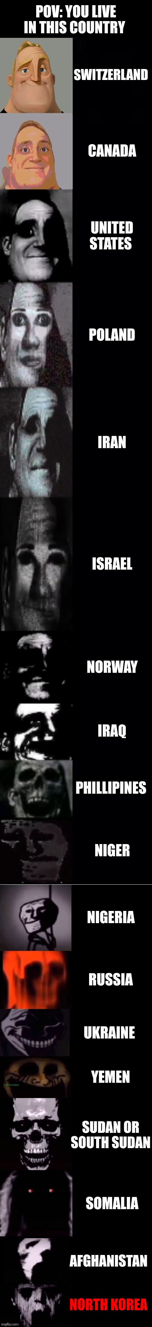 POV: You live in this country | POV: YOU LIVE IN THIS COUNTRY; SWITZERLAND; CANADA; UNITED STATES; POLAND; IRAN; ISRAEL; NORWAY; IRAQ; PHILLIPINES; NIGER; NIGERIA; RUSSIA; UKRAINE; YEMEN; SUDAN OR SOUTH SUDAN; SOMALIA; AFGHANISTAN; NORTH KOREA | image tagged in mr incredible becoming uncanny 1st extension | made w/ Imgflip meme maker