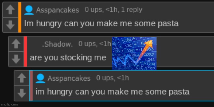 i didnt say it on purpose vro i js realized it was stocking | made w/ Imgflip meme maker