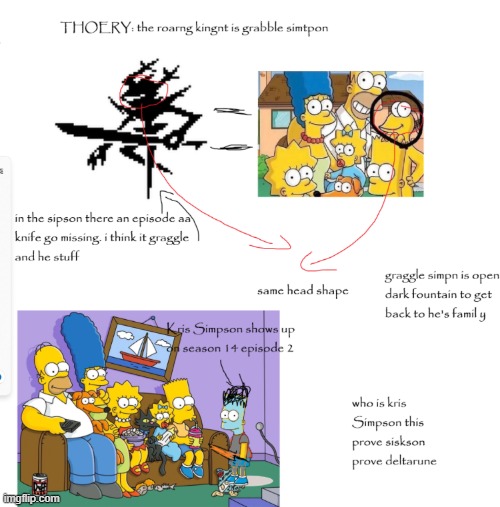 This has to be the worst deltarune theory I have ever seen | made w/ Imgflip meme maker