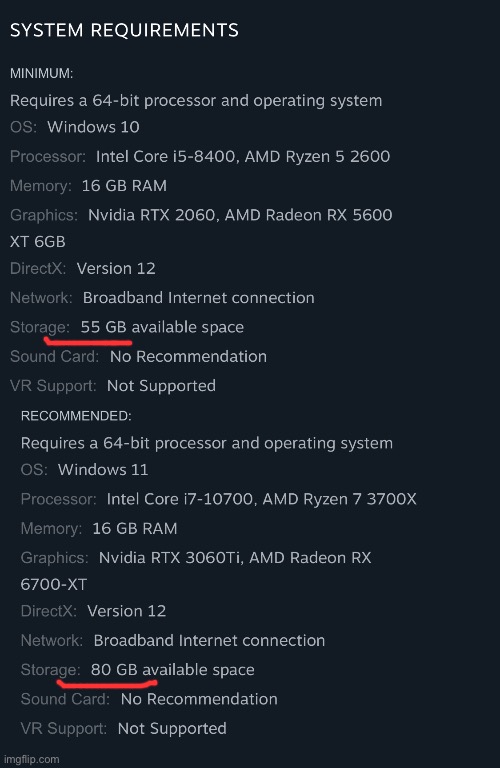 Wow, Battlefield 6 isn’t a million gigabytes? | made w/ Imgflip meme maker