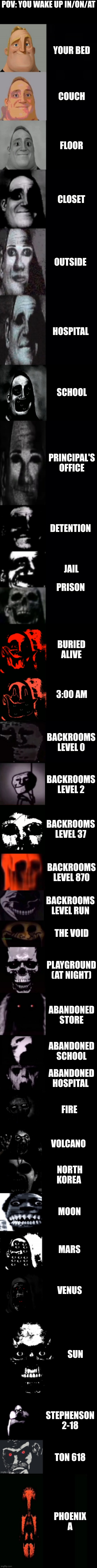 Mr Incredible becoming uncanny 3rd extension | POV: YOU WAKE UP IN/ON/AT; YOUR BED; COUCH; FLOOR; CLOSET; OUTSIDE; HOSPITAL; SCHOOL; PRINCIPAL'S OFFICE; DETENTION; JAIL; PRISON; BURIED ALIVE; 3:00 AM; BACKROOMS LEVEL 0; BACKROOMS LEVEL 2; BACKROOMS LEVEL 37; BACKROOMS LEVEL 870; BACKROOMS LEVEL RUN; THE VOID; PLAYGROUND (AT NIGHT); ABANDONED STORE; ABANDONED SCHOOL; ABANDONED HOSPITAL; FIRE; VOLCANO; NORTH KOREA; MOON; MARS; VENUS; SUN; STEPHENSON 2-18; TON 618; PHOENIX A | image tagged in mr incredible becoming uncanny 3rd extension | made w/ Imgflip meme maker