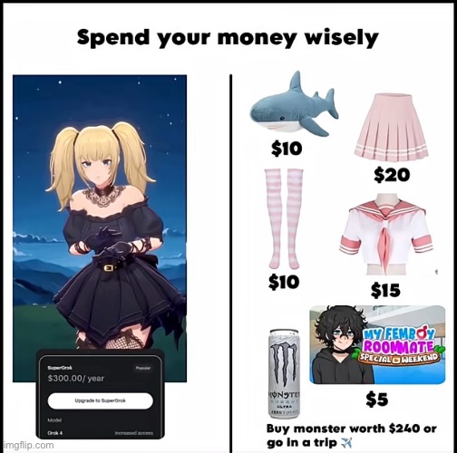 Thought some of you freaks would Like this | image tagged in femboy,memes,shitpost | made w/ Imgflip meme maker