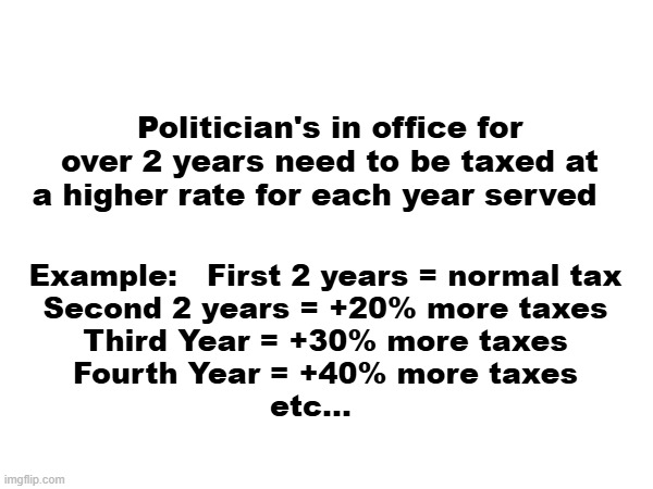 Career Politicians Should Pay A Higher Tax Rate | Politician's in office for over 2 years need to be taxed at a higher rate for each year served; Example:   First 2 years = normal tax
Second 2 years = +20% more taxes
Third Year = +30% more taxes
Fourth Year = +40% more taxes
etc... | made w/ Imgflip meme maker
