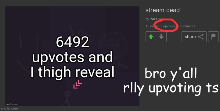 kinda weird if u ask me | bro y'all rlly upvoting ts | made w/ Imgflip meme maker