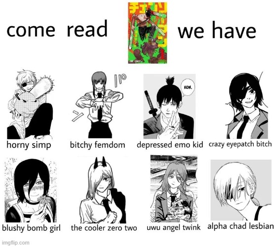 image tagged in chainsaw man | made w/ Imgflip meme maker
