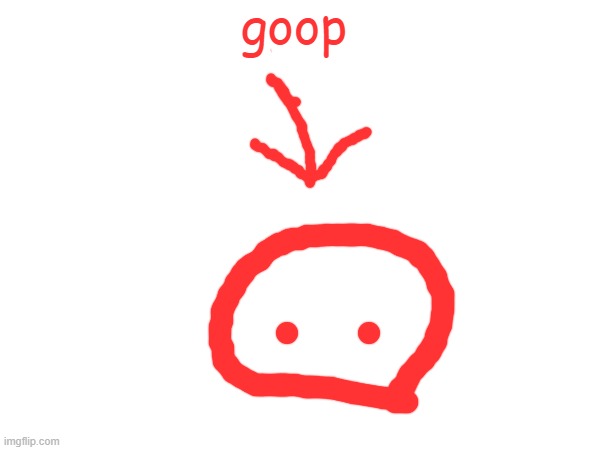 blobie anatomy | goop | made w/ Imgflip meme maker