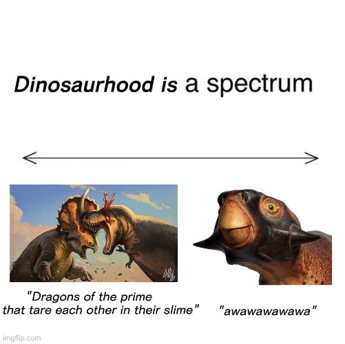 image tagged in memes,shitpost,dinosaur | made w/ Imgflip meme maker