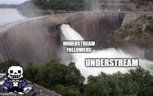 True? | UNDERSTREAM FOLLOWERS; UNDERSTREAM | image tagged in floodgate,sans of topic,understream | made w/ Imgflip meme maker