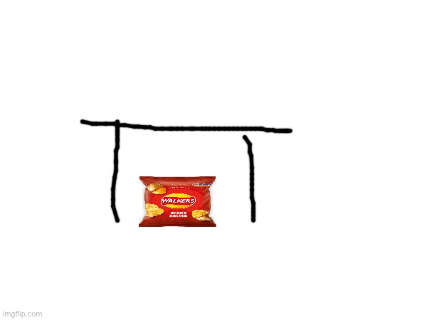 crisp under table | made w/ Imgflip meme maker