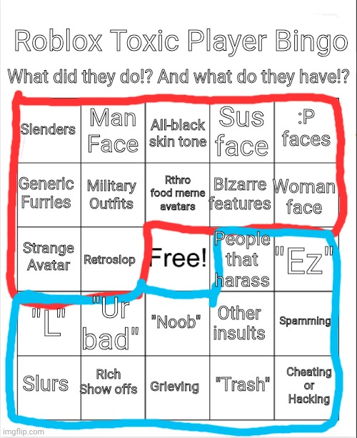 Red = Avatar/Blue = Behavior | Roblox Toxic Player Bingo; What did they do!? And what do they have!? Man Face; All-black skin tone; :P faces; Slenders; Sus face; Rthro food meme avatars; Generic Furries; Woman face; Bizarre features; Military Outfits; Strange Avatar; People that harass; "Ez"; Retroslop; "L"; "Ur bad"; Spamming; "Noob"; Other insults; Rich Show offs; Cheating or Hacking; Slurs; Grieving; "Trash" | image tagged in roblox,toxic,bingo | made w/ Imgflip meme maker