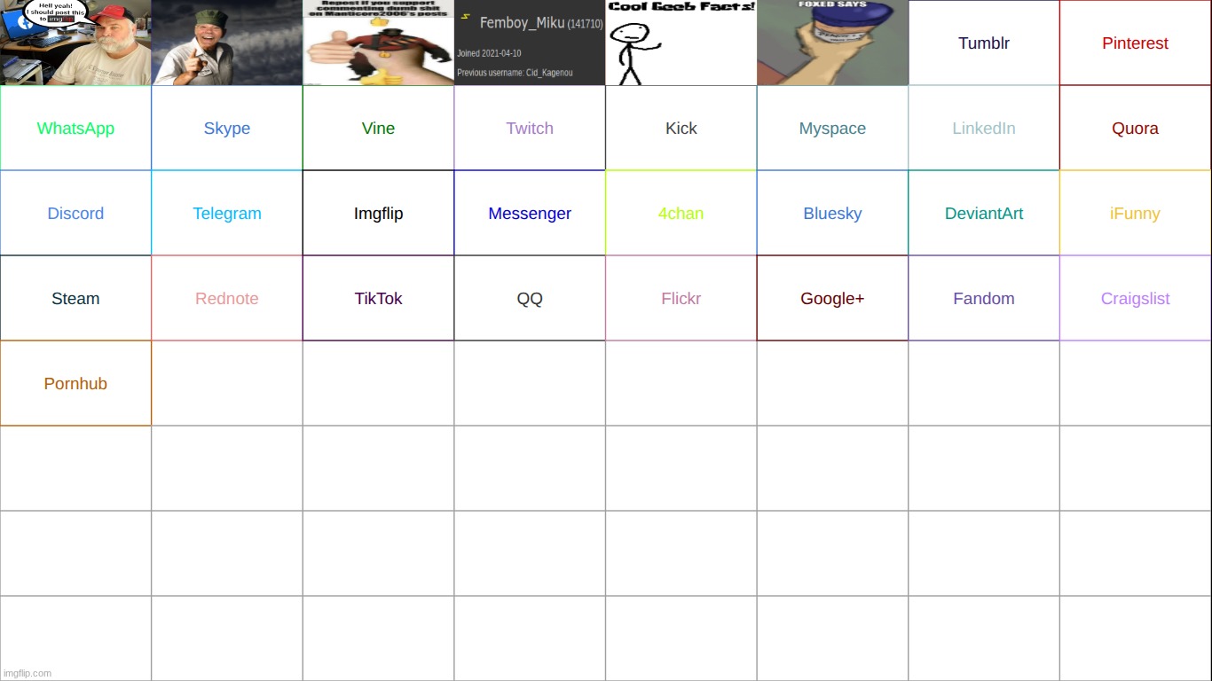 this was kinda rushed so i selected foxed. who's tumblr | made w/ Imgflip meme maker