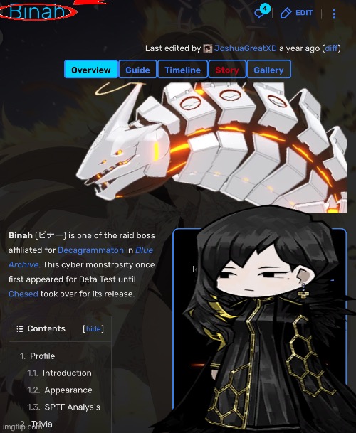 image tagged in binah,blue archive,lobotomy corporation | made w/ Imgflip meme maker