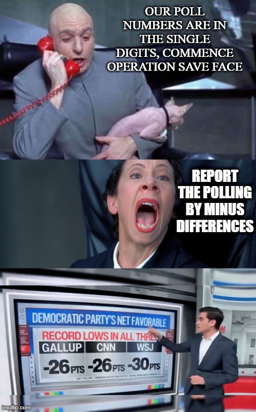 They can't say it's at 5%, They Have to Say it's Down -30 Points and 30 can't be Red | OUR POLL NUMBERS ARE IN THE SINGLE DIGITS, COMMENCE OPERATION SAVE FACE; REPORT THE POLLING BY MINUS DIFFERENCES | image tagged in dr evil and frau | made w/ Imgflip meme maker