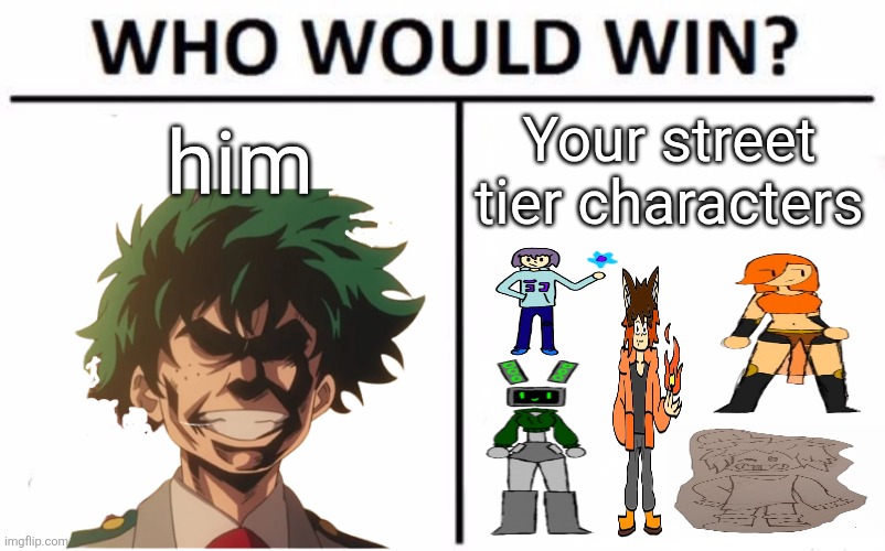 Collector walking on the road not knowing he's about to get destroyed because he is on a street and therefore street tier | him; Your street tier characters | image tagged in memes | made w/ Imgflip meme maker