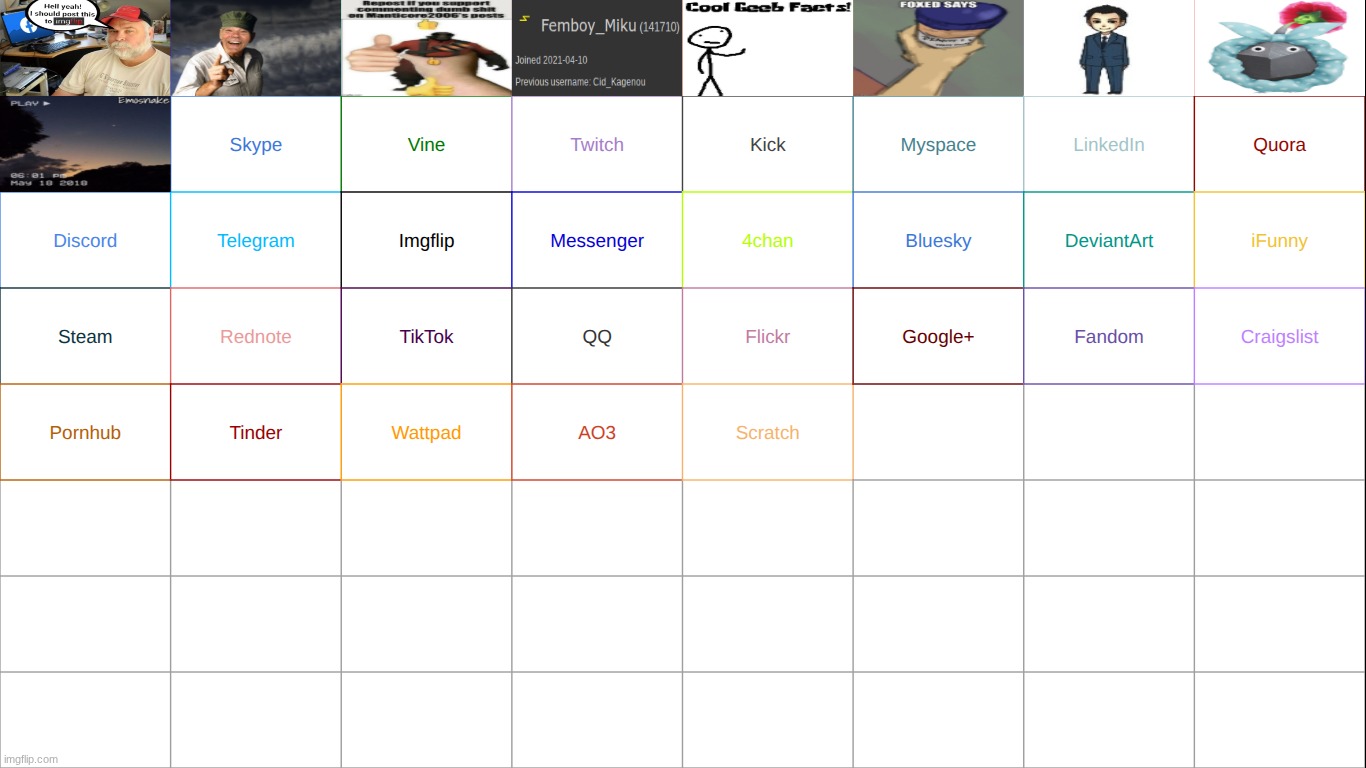 emosnake was chosen. who here represents skype | made w/ Imgflip meme maker