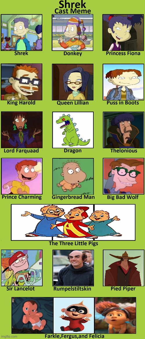 Shrek cast (Rugrats style) | image tagged in shrek cast meme | made w/ Imgflip meme maker