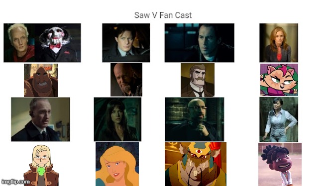 Credit to Mico the Ninjago Fan 2024 for this used | image tagged in meme,memes,spoof cast,characters,roles | made w/ Imgflip meme maker